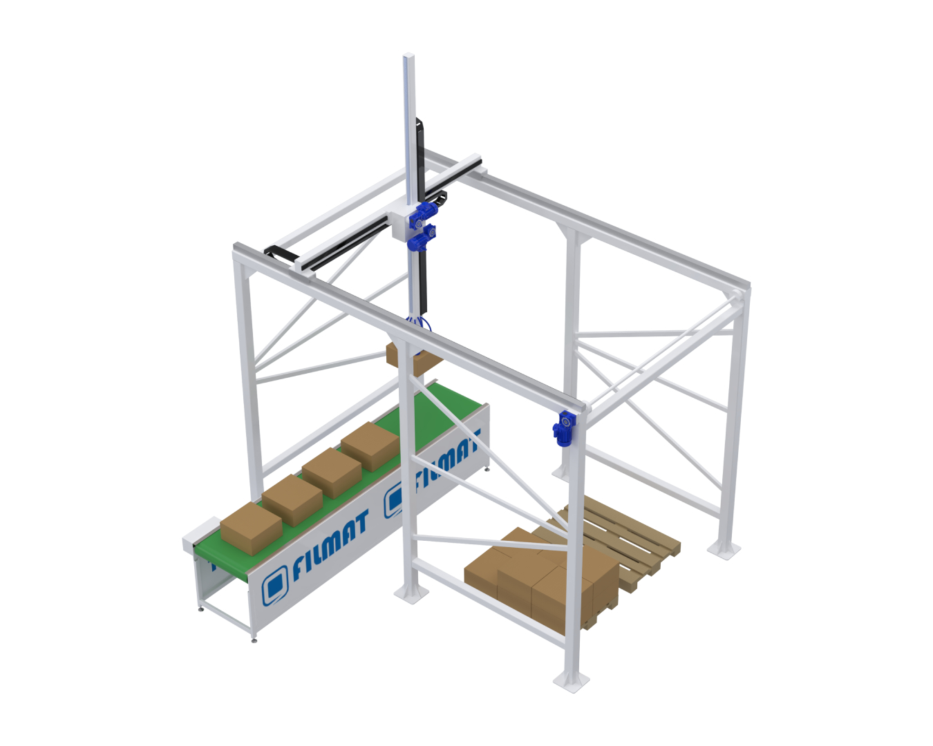 Cartesian and palletizing systems: LUK08