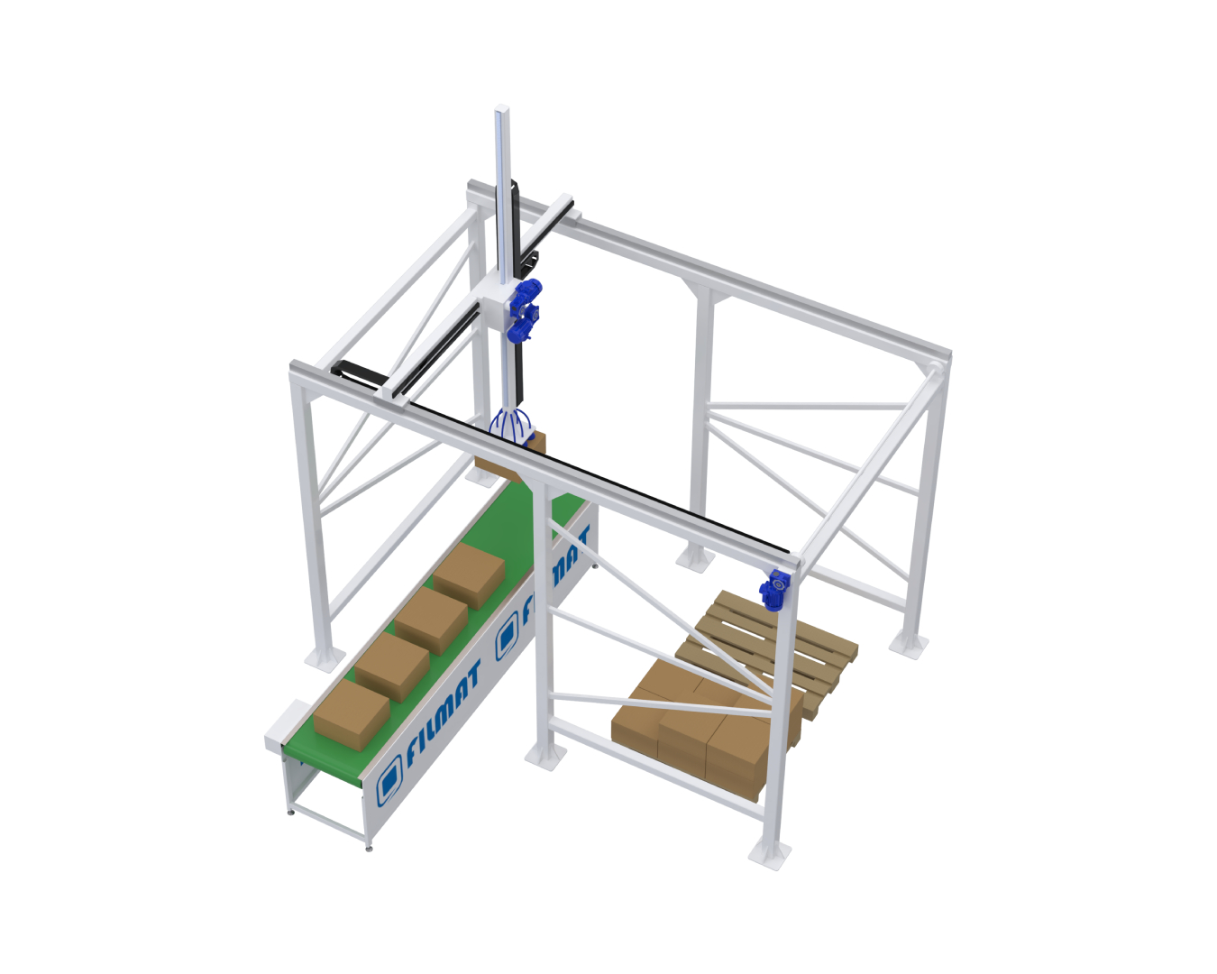 Cartesian and palletizing systems: LUK08