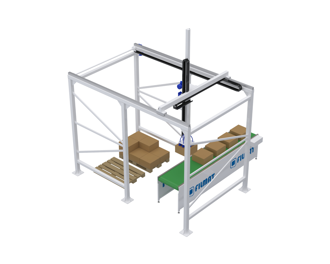 Cartesian and palletizing systems: LUK08