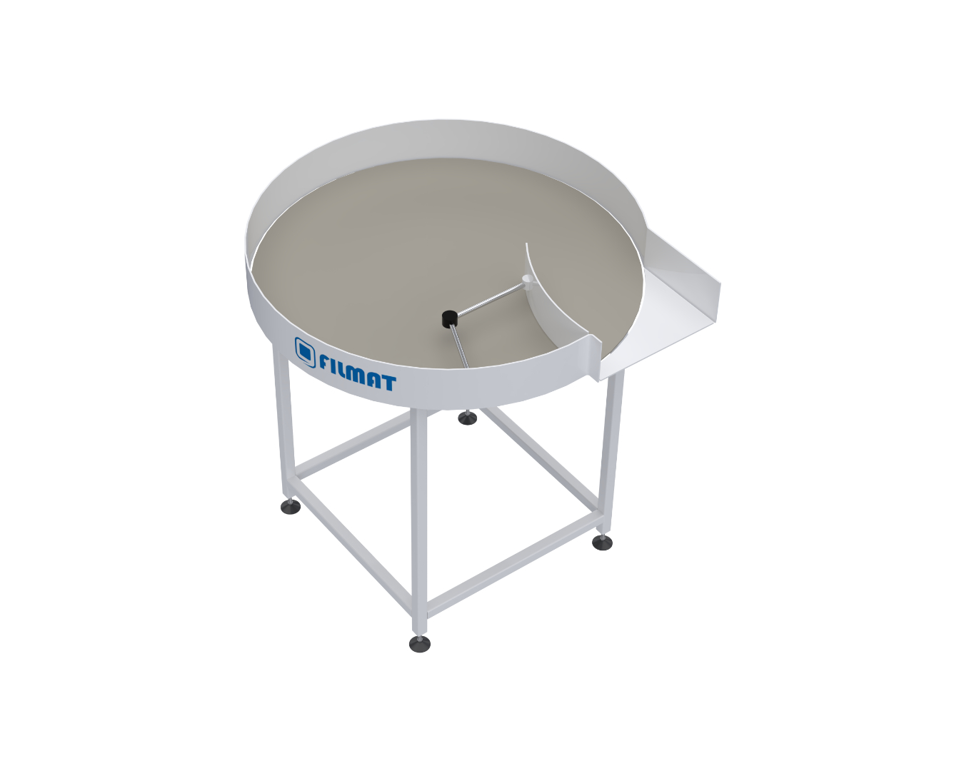Buffer tables: SB10